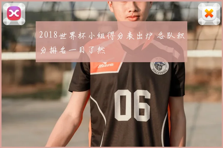2018世界杯小组得分表出炉 各队积分排名一目了然